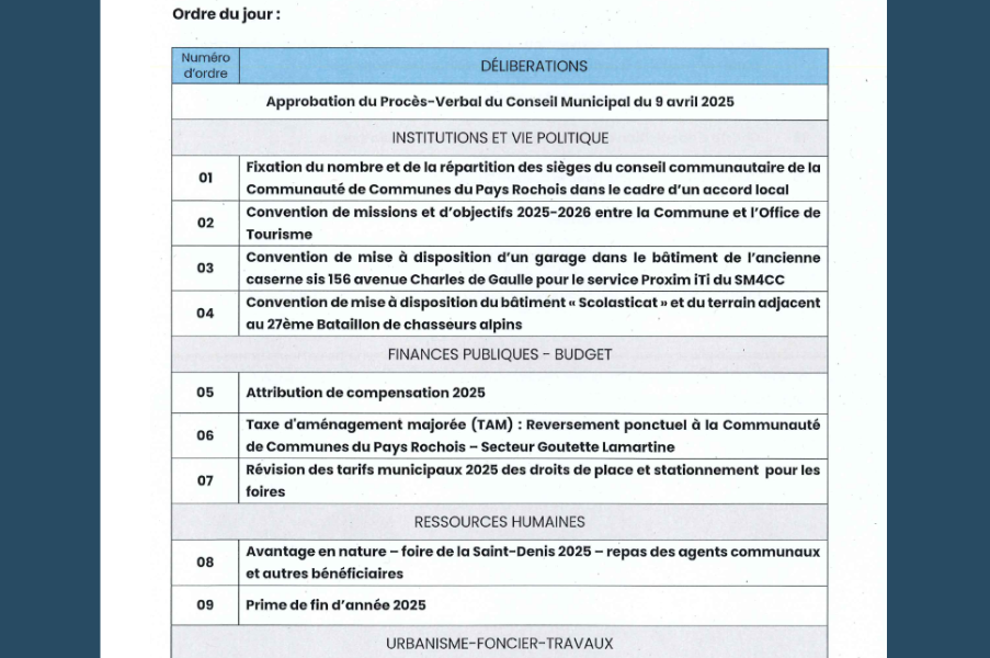 ORDRE DU JOUR DU CONSEIL MUNICIPAL